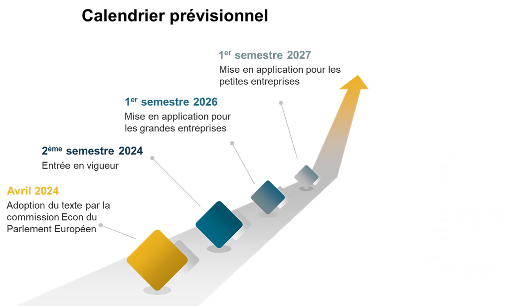 Calendrier prévisionnel FIDA_EXEIS Conseil