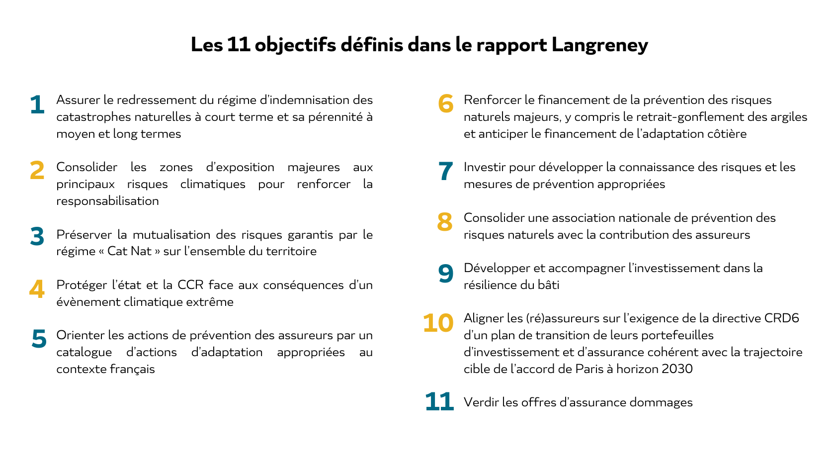 Les 11 objectifs définis dans le rapport Langreney