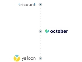 Fintechs Fintechs