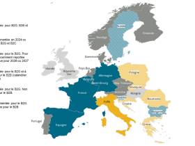 vue d’ensemble de la e-Facture et du e-Reporting en Europe
