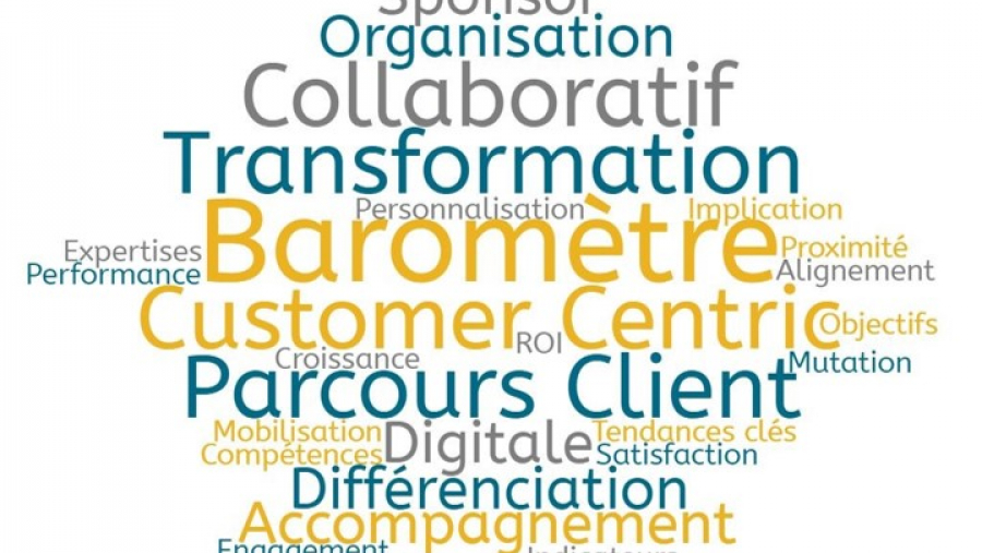 Tendances : baromètre de la transformation digitale