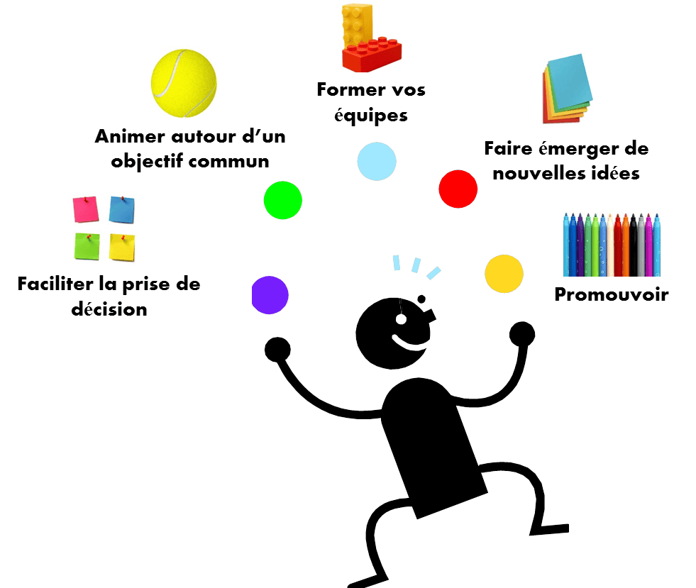 Les Serious Games en entreprise