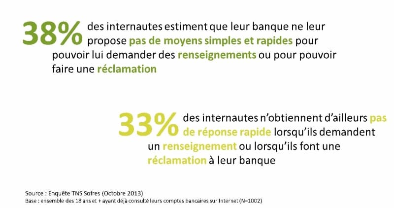 La satisfaction client
