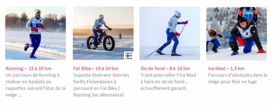 Les épreuves du raid Finland Trophy