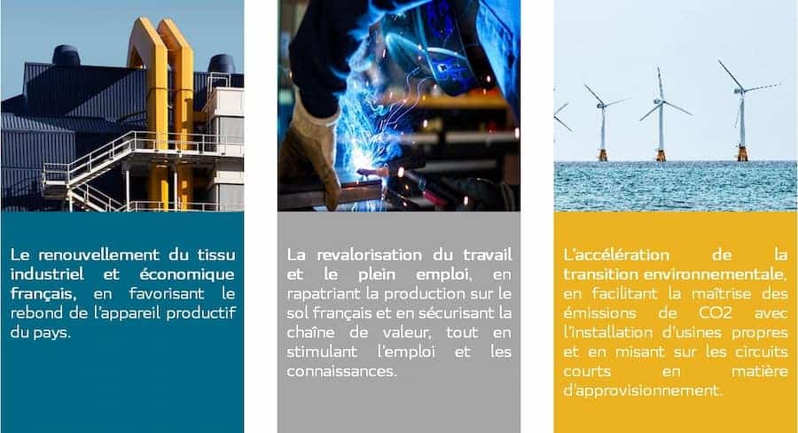 Les objectifs du Pacte Productif