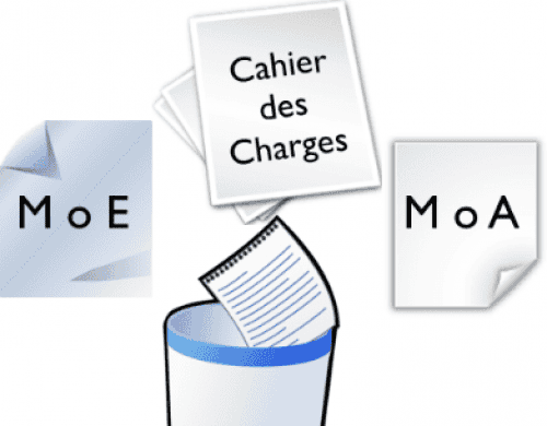 Collaboration entre les équipes informatiques et métier