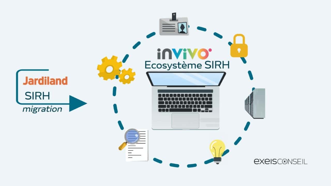Système d'information RH migration de données