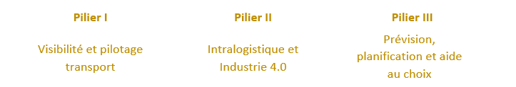 piliers majeurs