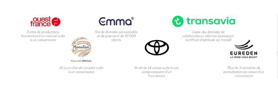 Cas concrets de cyberattaques