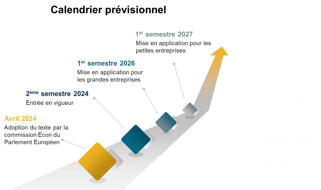 Calendrier prévisionnel FIDA_EXEIS Conseil